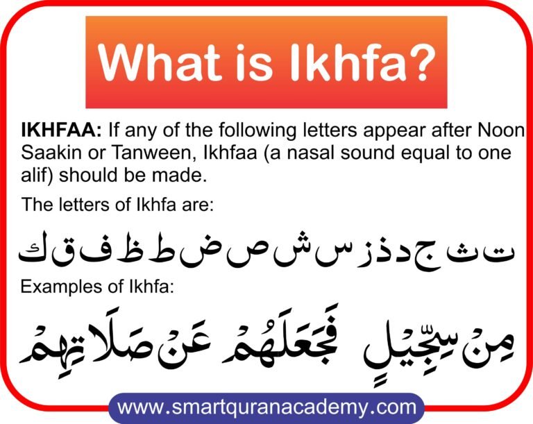 Ikhfa Letters In Arabic Smart Quran Academy Online