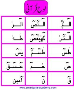 Loh e Quran