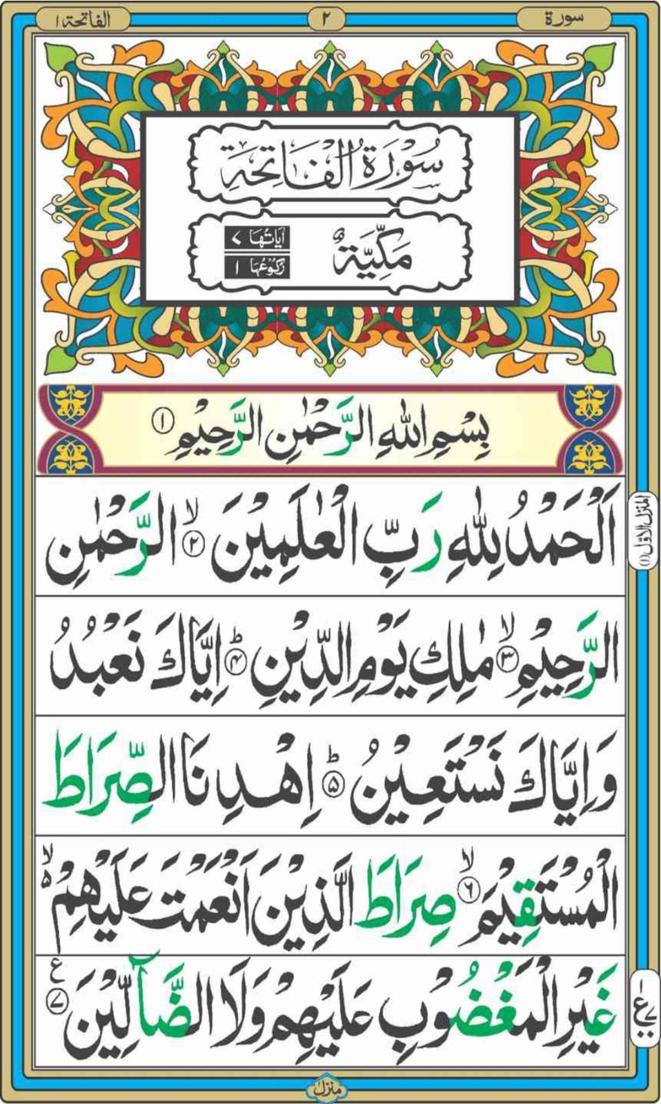 Surah Al Fatiha Smart Quran Academy