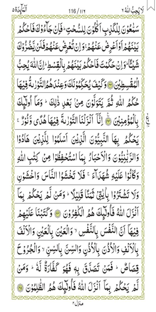 Surah Al-Maaidah 116