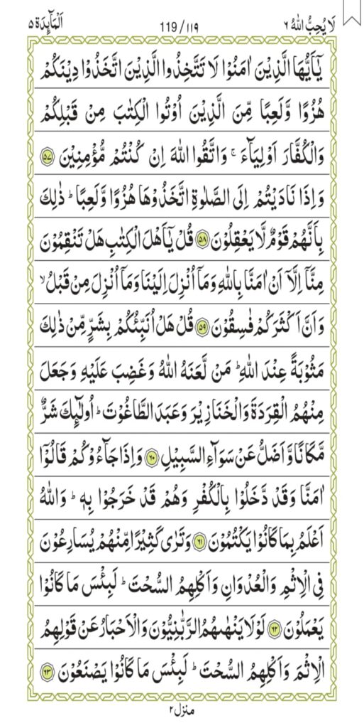 Surah Al-Maaidah 119