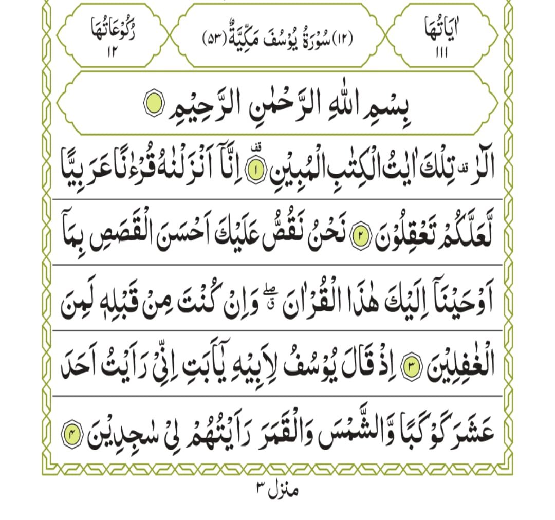 Surah Yusuf | Smart Quran Academy