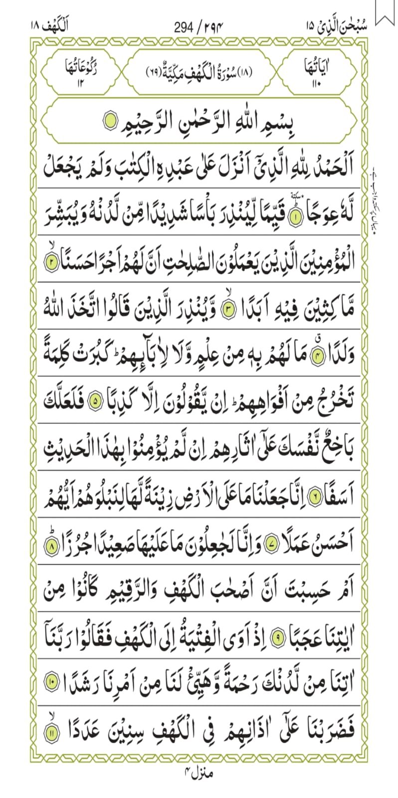 Surah Al-Kahfi - Smart Quran Academy