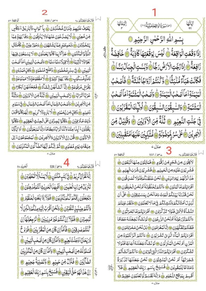 Reciting Surah Waqiya