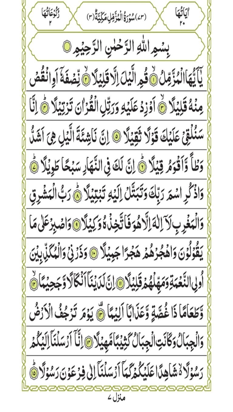 Surah Al-Muzammil | Smart Quran Academy