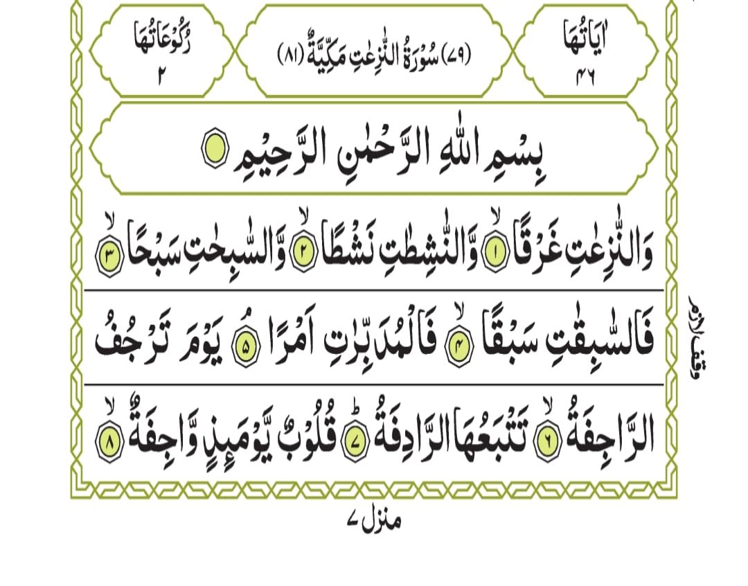 Surah An-Naziaat | Smart Quran Academy