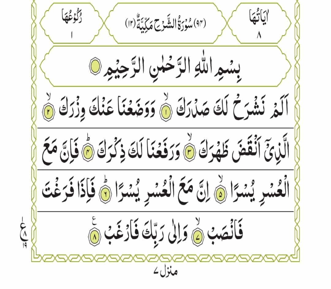 Surah An-Nashrah | Smart Quran Academy