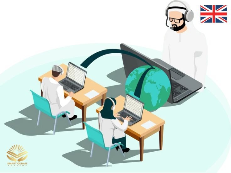 Online Quran Academy in Glasgow