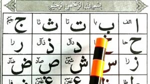 Teaching children to read the Quran is a good starting point, and the Noorani Qaida is the initial step. It makes children aware of Arabic letters, their meanings, and the sounds they represent, and prepares them to recite the Quran properly. Nevertheless, most parents and educators find it hard to entertain the children at this first stage of learning. Children can be taught well when the lessons are easy to comprehend, interactive, and not overly different. Noorani Qaida can be made simple, fun, and efficient by employing the appropriate teaching techniques for children. The guide provides real-life techniques and strategies to help children learn more quickly and develop confidence and interest in reading the Quran. The Significance of Noorani Qaida to Children Noorani Qaida is not a book for laypeople. It is a whole system that forms the basis of the Quran reading. It imparts to children the correct ways of pronouncing Arabic letters and linking these letters into words. Children may not learn Qaida as expected; therefore, they may find it difficult to master Tajweed and fluency in the future. Key Importance: Develops a great Arabic reading background. Enhances the pronunciation at the beginning. Trains children into reciting the Quran. Reduces mistakes in Tajweed Acquires reading skills. Knowledge on How Kids Learn Best To gain clear insight into children's learning process, the learning of Noorani Qaida should be considered before it begins. Children have limited attention and prefer to learn through repetition, images, and interaction. The methods of teaching ought to suit their age, interests, and learning style. Key Learning Principles: Children will learn by repetition. Memory is enhanced with visual and audio learning. Lessons of short duration are better. Confidence is increased by positive reinforcement. Fun activities develop engagement. Begin with Alphabet Recognition in Arabic The initial stage of Noorani Qaida is to help children identify Arabic letters. This step ought to be easy and gradual to gain deep comprehension. Do not hurry; simple fundamentals may come back to haunt you. Successful methods of teaching letters: Present letters in a sequence of 2-3 letters. Visual learning with flashcards. Repeat letters daily Speak articulately. Use colorful charts or books. Pay attention to Good Pronunciation (Makharij) In the Quran, reading with proper pronunciation is imperative. Children would have to get familiar with how to pronounce the letters based on their correct place of articulation. The process is slow and involves practice. Pronunciation: How to get better at it: Mouth and tongue position. Ask children to follow you. Correct mistakes gently Train each day in brief sessions. Support for audio recitations. Apply Repetition and Daily Practice The secret of learning Noorani Qaida is through repetition. To retain the lessons, children are required to revise lessons frequently. Stability is greater than extended hours of study. Best Practices of Repetition: Restate past lessons each day. Practice reading aloud Make lessons brief but frequent. Read problematic words on several occasions. Establish a daily learning routine. Create an Interactive and Fun Learning Unless lessons are interesting, children lose interest. When fun activities are added, they will be motivated and enjoy learning. Interactive techniques enhance knowledge and retention. Ideas to Make Learning Fun: Play with letters and sounds. Recognize achievements with minor rewards. Apply narrative skills. Add quizzes and a challenge.s Foster good competition. Word Formation and Teach Letter Joining Having known single letters, children have to be aware of how letters relate to create words. This is a crucial measure within Noorani Qaida. It assists children to go beyond recognition to real reading. Teaching Tips: Demonstrate the change of shape of letters in words. A combination of two letters of practice. Raising difficulty step by step. Draw examples out of Qaida lessons. Reading small words should be encouraged. Implement Simple Tajweed Commandments Noorani Qaida also proposes simple Tajweed rules to help children read properly. These policies are to be introduced slowly. Never give out too many rules at the same time. Basic Tajweed Concepts: Madd (stretching sounds) Noon and Meem rules Stop and pause rules. Proper flow of recitation Provide a Positive Learning Environment The environment surrounding the child is supportive and encouraging. The interest can be diminished by pressure or strict behaviour. Motivation is important in learning achievement. Creating a good environment: Praise small achievements Avoid harsh corrections Be patient and supportive. Set realistic goals Encourage regular practice Learn online with Quest Quran Quran learning has been facilitated by modern technology. Numerous online sites offer interactive lessons on Noorani Qaida for children. The tools will assist teachers and parents in their teaching work. Benefits of Online Learning: Availability of professional educators. Interactive and interactive lessons. Scheduling of learning. Audio and visual support One-on-one attention Track Progress and Set Goals Monitoring the progress keeps the parents and children motivated. It also helps guide learning in the right direction. It is simpler and better organized when setting small goals. Progress Tracking Tips: Set weekly learning targets. Review completed lessons Identify weak areas Celebrate milestones Change the teaching speed where necessary. Common Mistakes to Avoid Many parents make numerous mistakes without knowing, which delays the learning process. These mistakes can be prevented to achieve better outcomes. Mistakes to Avoid: Rushing through lessons Disregard of pronunciation mistakes. Skipping revision Extensive and laborious sessions. Failure to make learning interesting. Conclusion It takes patience, consistency, and the right way to teach Noorani Qaida to kids. When taught properly, it forms a solid foundation for Quran reading and helps children learn to pronounce correctly and with confidence. Parents and teachers can make learning easy and fun through simple, interactive, and structured approaches. It is important to concentrate on slow progress, practice, and a positive learning atmosphere. Children are capable of successfully navigating through Noorani Qaida and then proceeding with their Quran education process without trepidation with the right guidance. FAQs 1. When does Noorani Qaida begin with kids? It is possible to start learning Noorani Qaida at the age of 4 to 5, when children will have enough capacity to concentrate and learn. 2. What is the duration of Noorani Qaida? Time taken is normally 3 to 6 months, which is based on the learning speed and regularity of the child. 3. Is it possible to teach Noorani Qaida at home? Indeed, home-based instruction for parents can be achieved through clear instruction, practice, and learning materials. 4. Does Tajweed have to be on the Qaida level? There are fundamental rules of Tajweed, and they ought to be taught gradually during the Qaida study. 5. How should one maintain the kids' curiosity to learn? Interactive approaches, games, rewards, and brief lessons are used to ensure that children remain active.