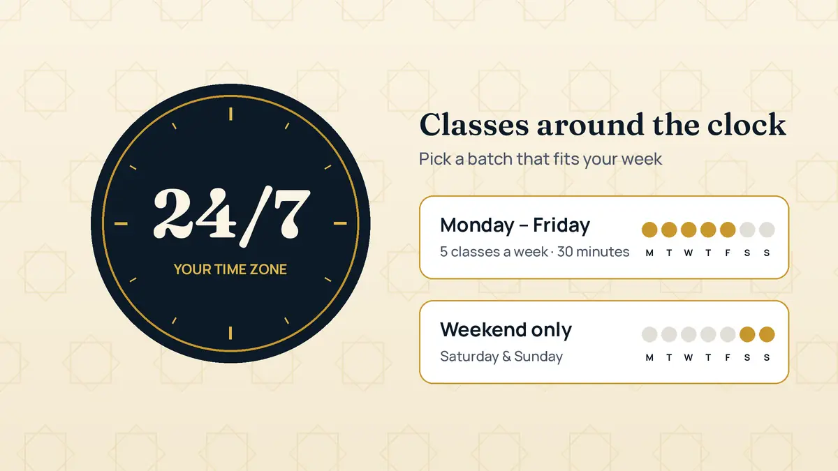 Quran classes for ladies 24/7 with Monday to Friday or weekend-only batches